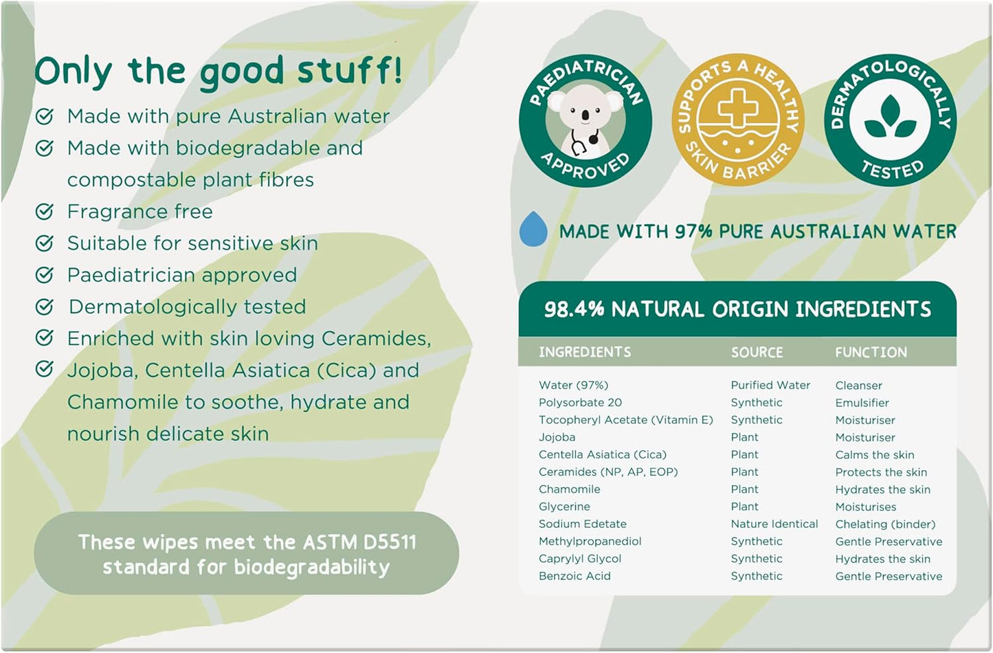 GAIA Natural Baby Biodegradable Water Wipes | Paediatrician Approved | Dermatogically Tested | Suitable for Sensitive Skin | Suitable for Newborns | Australian Made | 280Pk