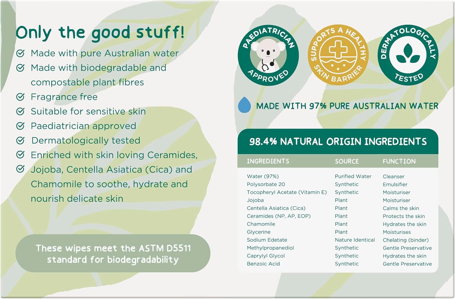 GAIA Natural Baby Biodegradable Water Wipes | Paediatrician Approved | Dermatogically Tested | Suitable for Sensitive Skin | Suitable for Newborns | Australian Made | 280Pk